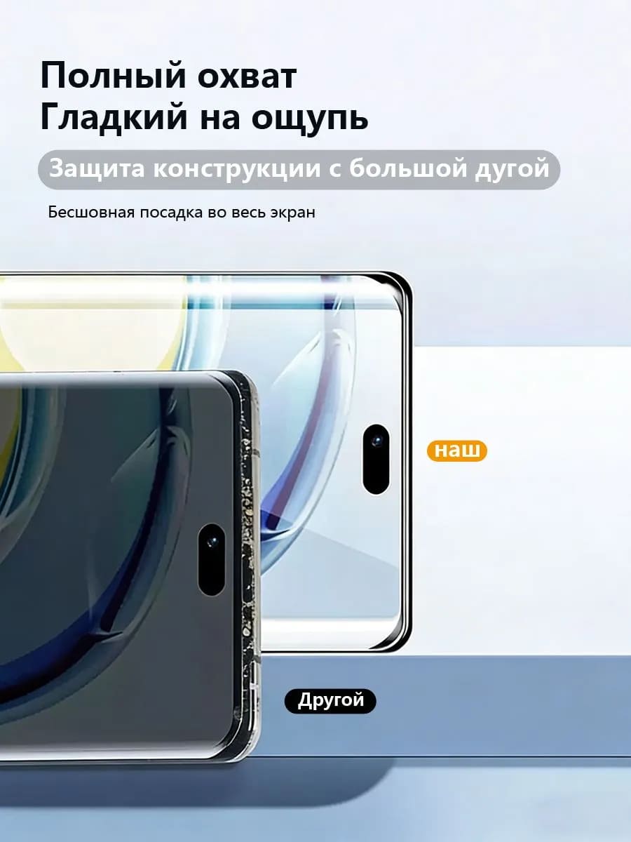 Комплект (Защитное стекло 1 шт. с аппликатором 1 шт.) для POCO M8 5G, цвет окантовки черный