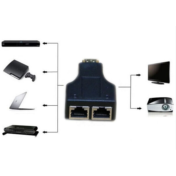 Комплект переходников для удлинения HDMI до 30 метров по витой паре Cat.5E/Cat.6E. Комплект переходников для удлинения HDMI до 30 метров по витой паре Cat.5E/Cat.6E.