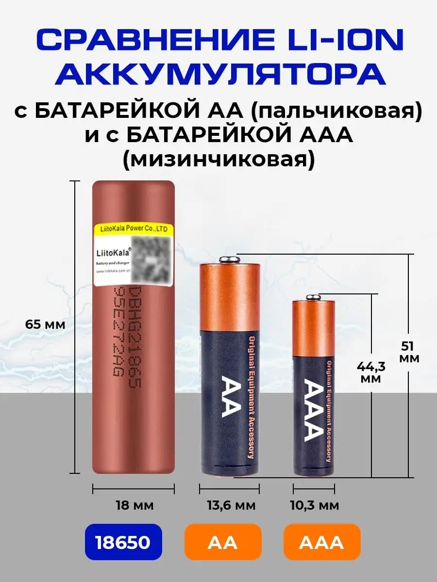 АКБ (Аккумуляторная литий-ионная батарейка) LiitoKala 18650 HG2 "шоколадка", BL1, li-ion, 3000 mAh, 3.7V, с плоским плюсом, без защиты
