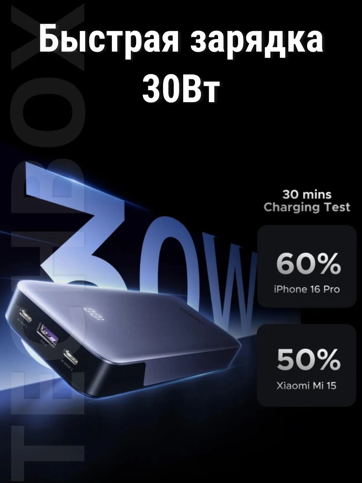 Внешний портативный аккумулятор, Power Bank UGREEN PB532, 20000 mAh, PD 30W, 22.5W, LED дисплей, цвет серый