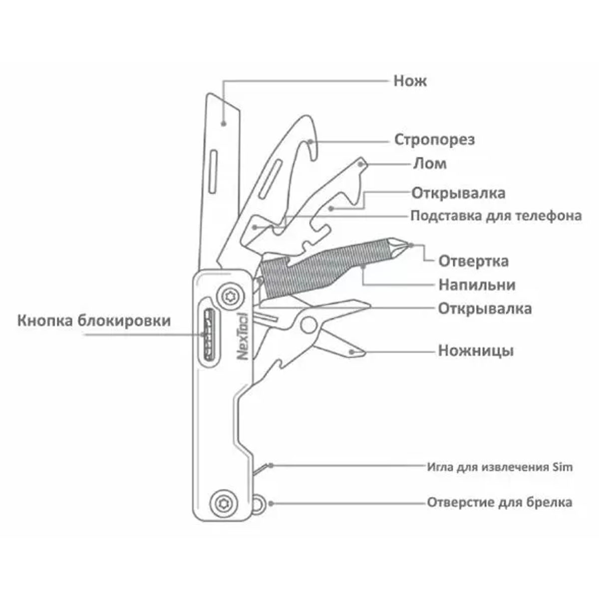 Мультитул (нож брелок) NexTool (XIAOMI) NE20099, 10 функций, цвет синий