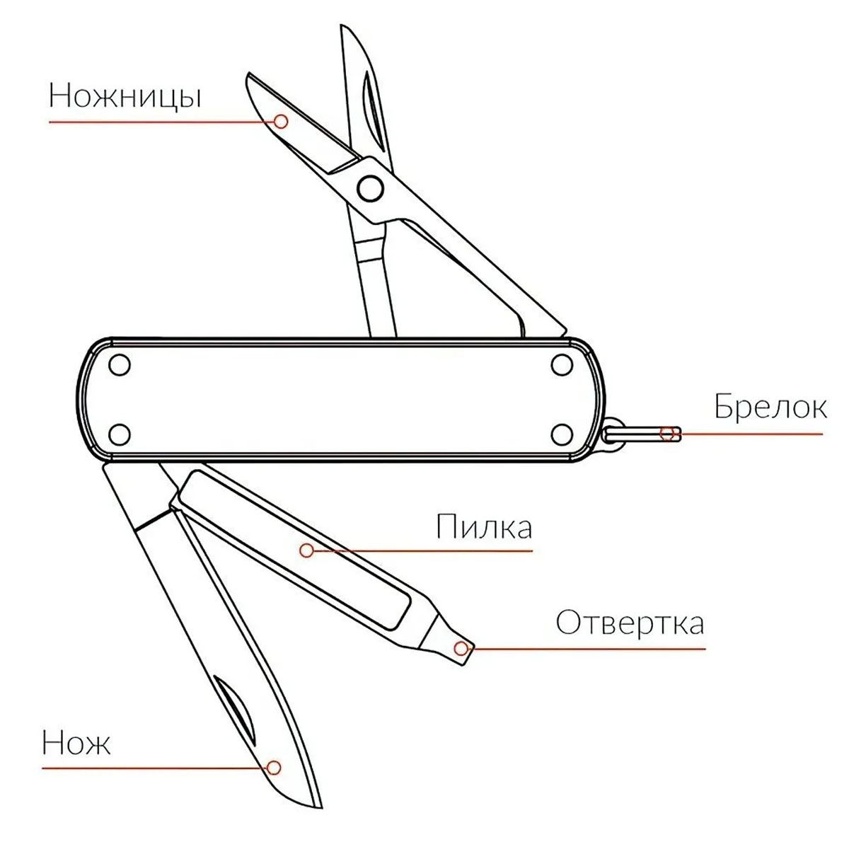 Нож брелок NexTool (XIAOMI) NE0143, цвет зеленый (распродажа -50%)