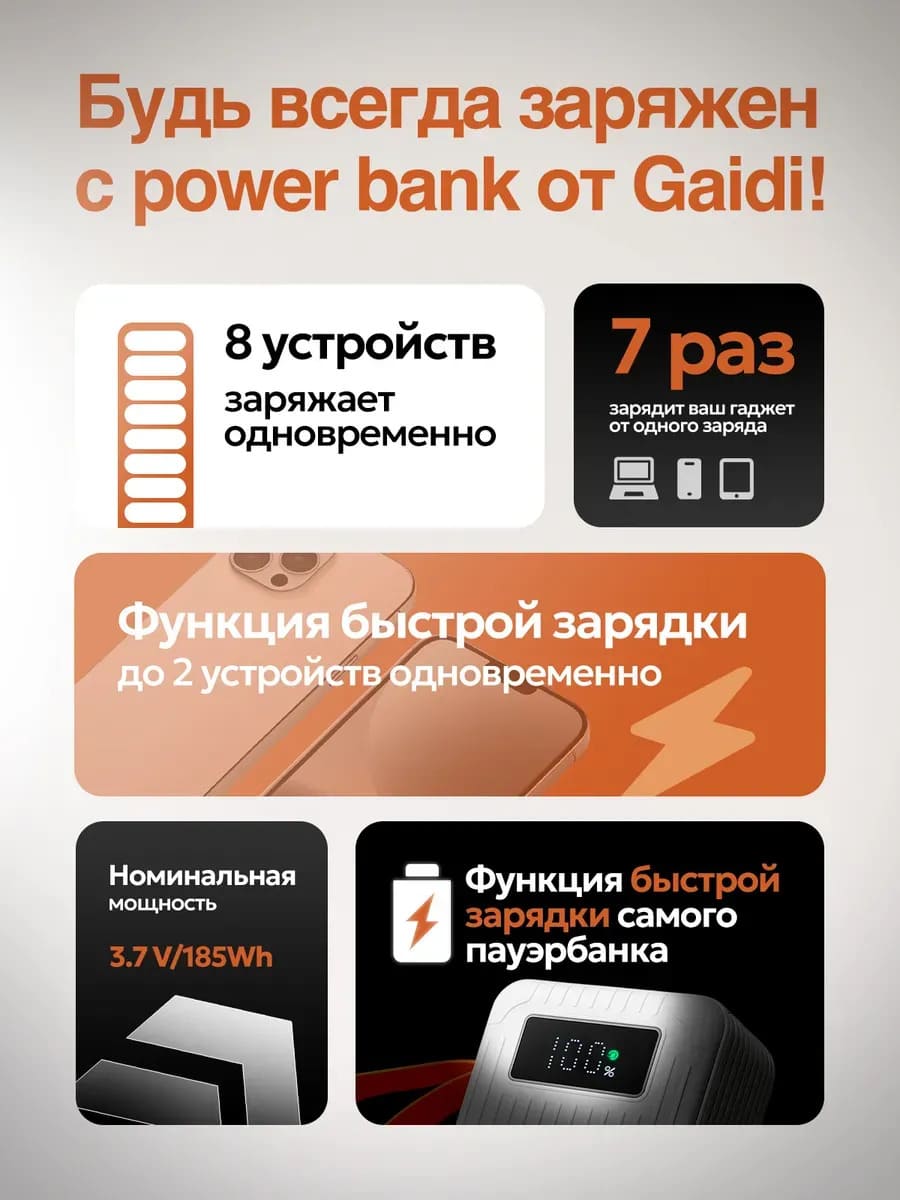 Внешний портативный аккумулятор, Power Bank GAIDI, 50000 mAh, LED дисплей, PD20W, QC3.0, 4 встроенных провода: lightning, micro, USB и type-C, цвет черный
