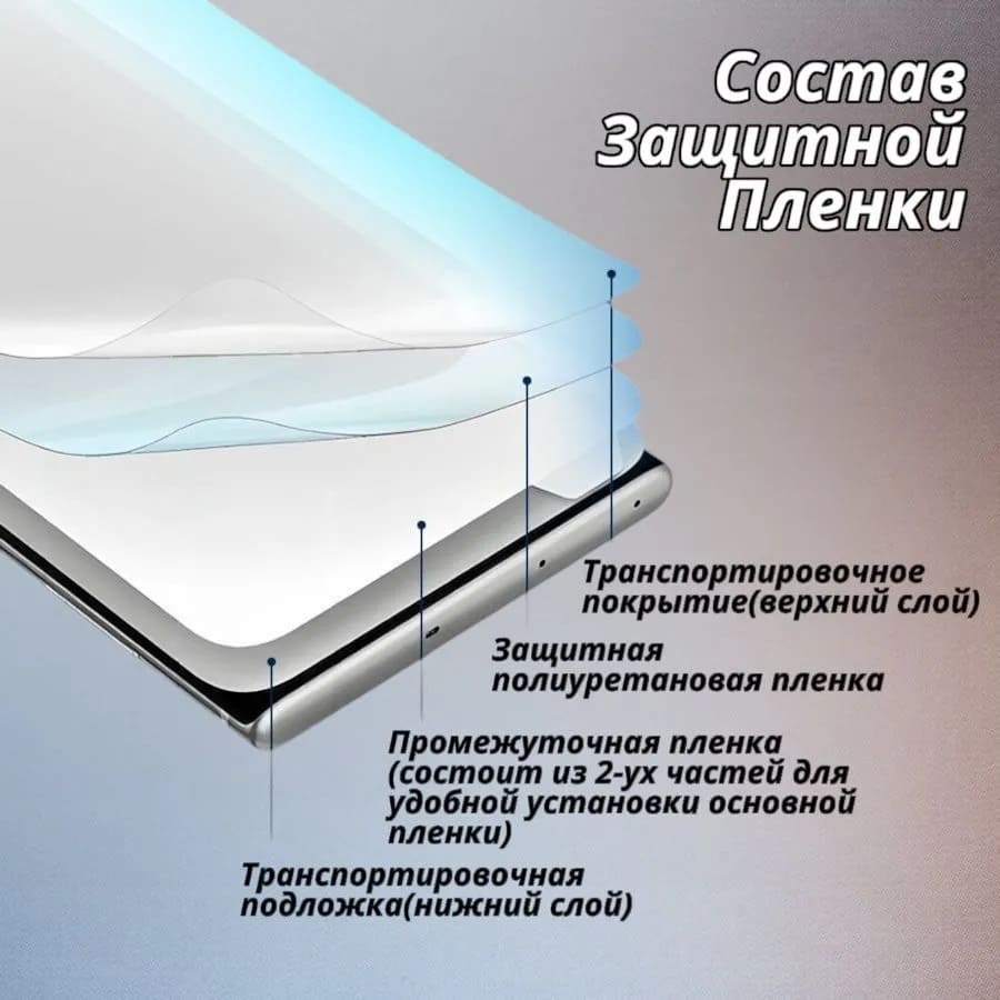 Полиуретановая пленка ГЛЯНЦЕВАЯ, для нарезки плоттером, размер 180*120, 0.18 мм