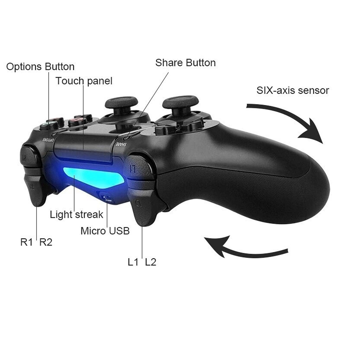 Геймпад для консоли PS4 PlayStation 4 DualShock 4, цвет черный