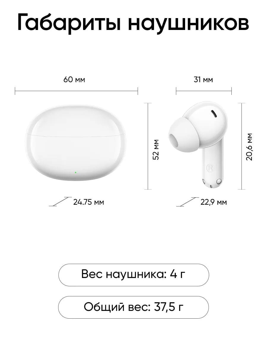 Гарнитура (наушники с микрофоном) беспроводная RMA2506, Realme TechLife Buds, цвет белый
