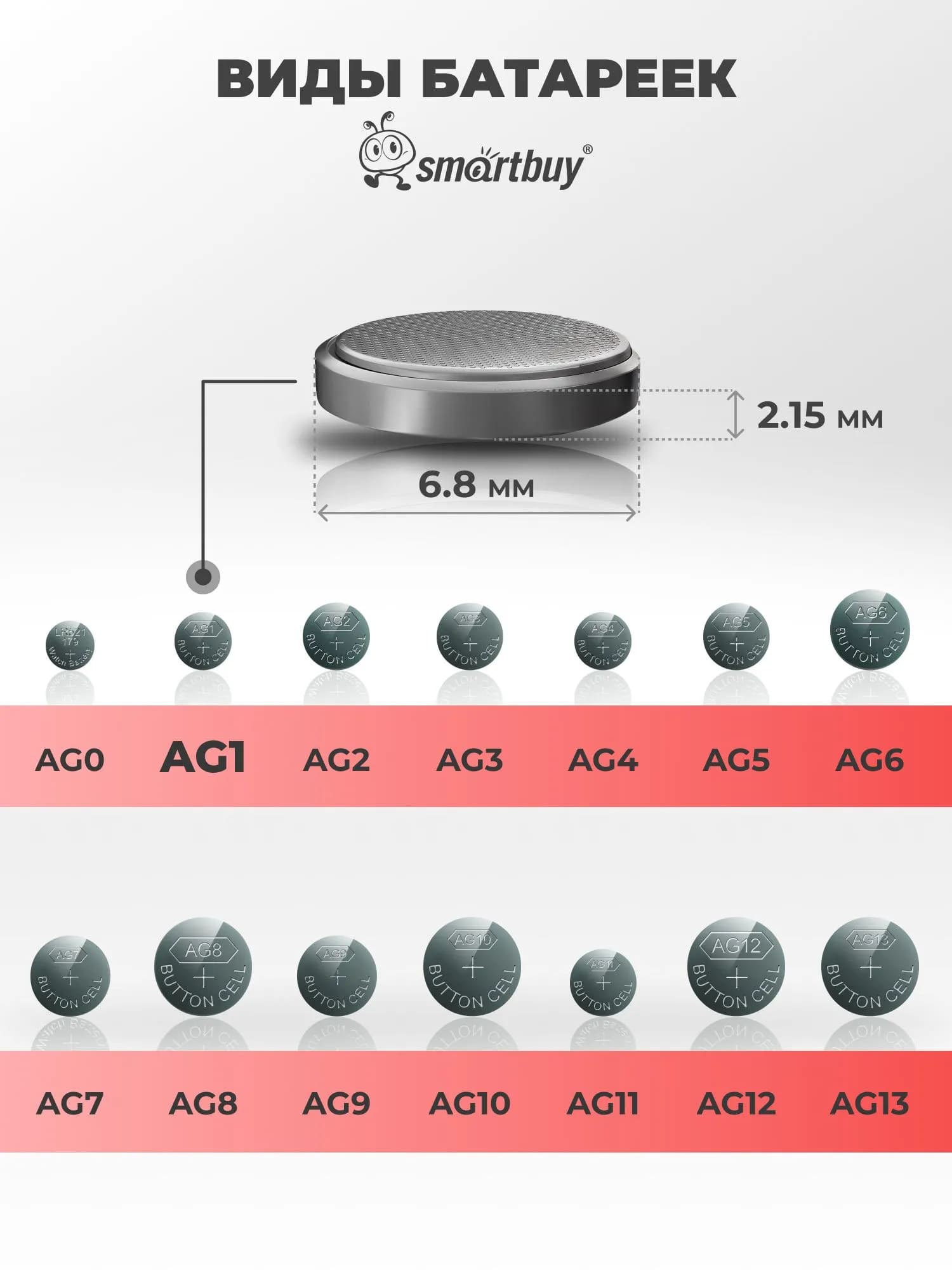 Батарейка Smartbuy G01 (SBBB-AG1-10B), LR621, AG1, LR60, 364A