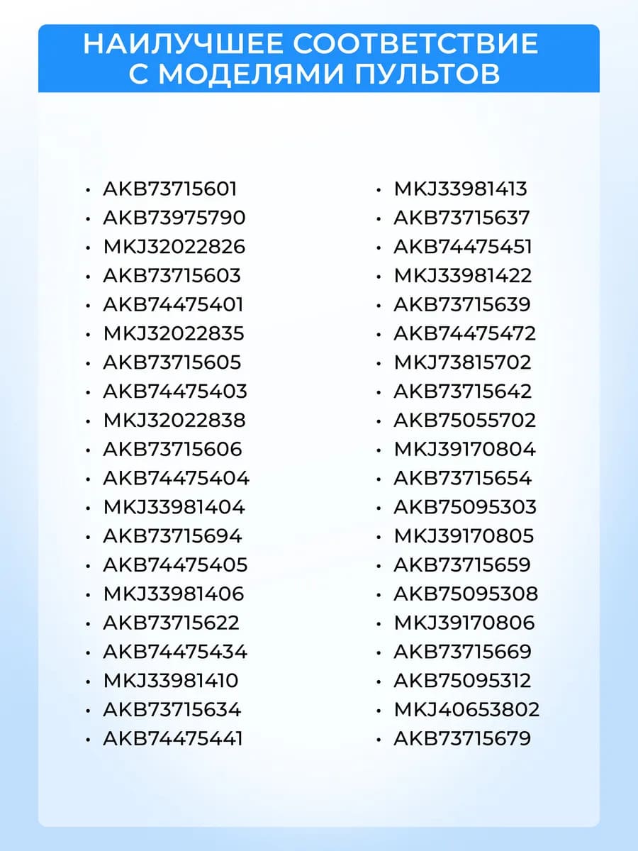 Пульт ДУ HOD1388 (RM-L1379 VER.2) универсальный для всех телевизоров LG, цвет черный