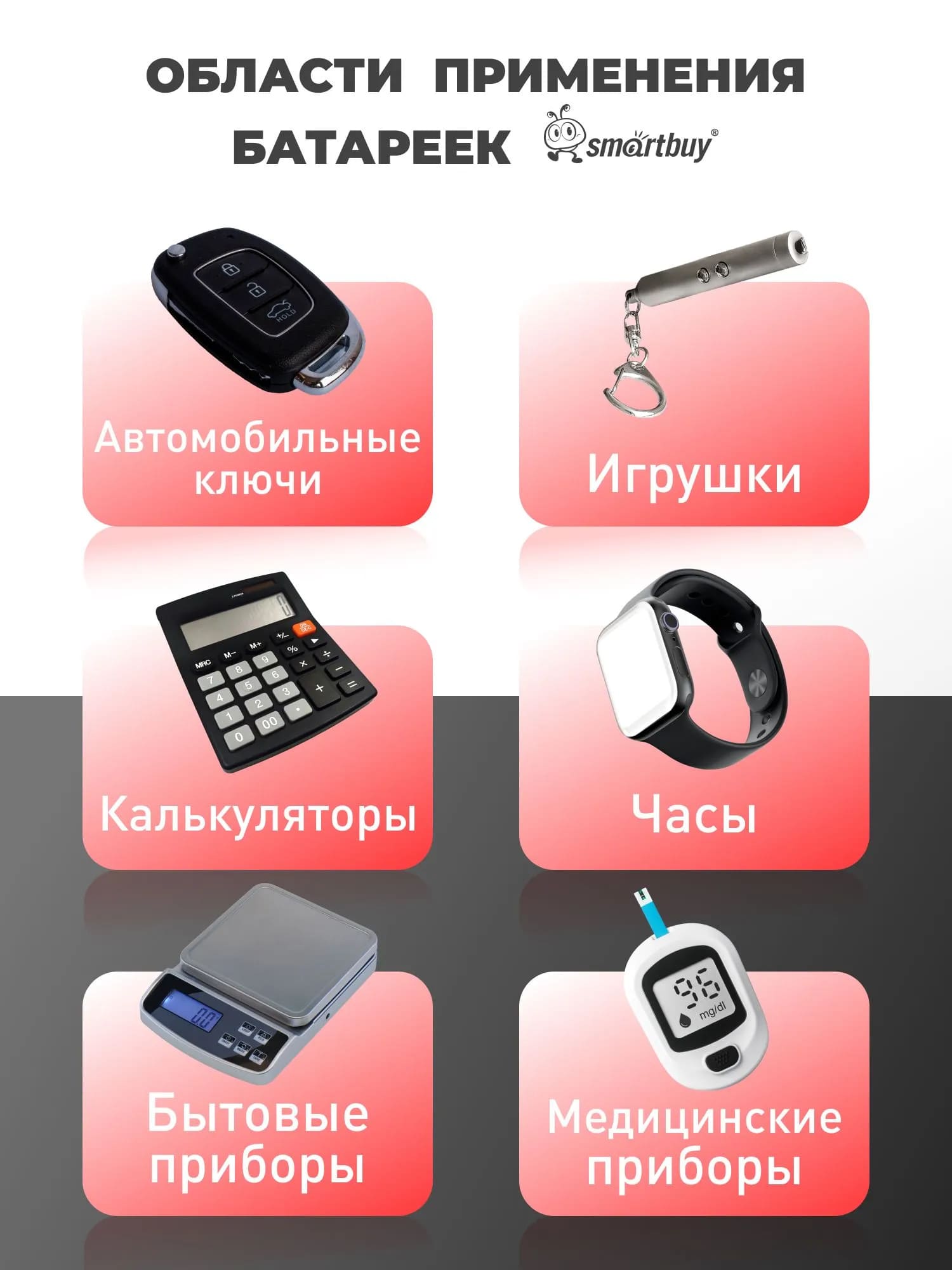 Батарейка Smartbuy G01 (SBBB-AG1-10B), LR621, AG1, LR60, 364A