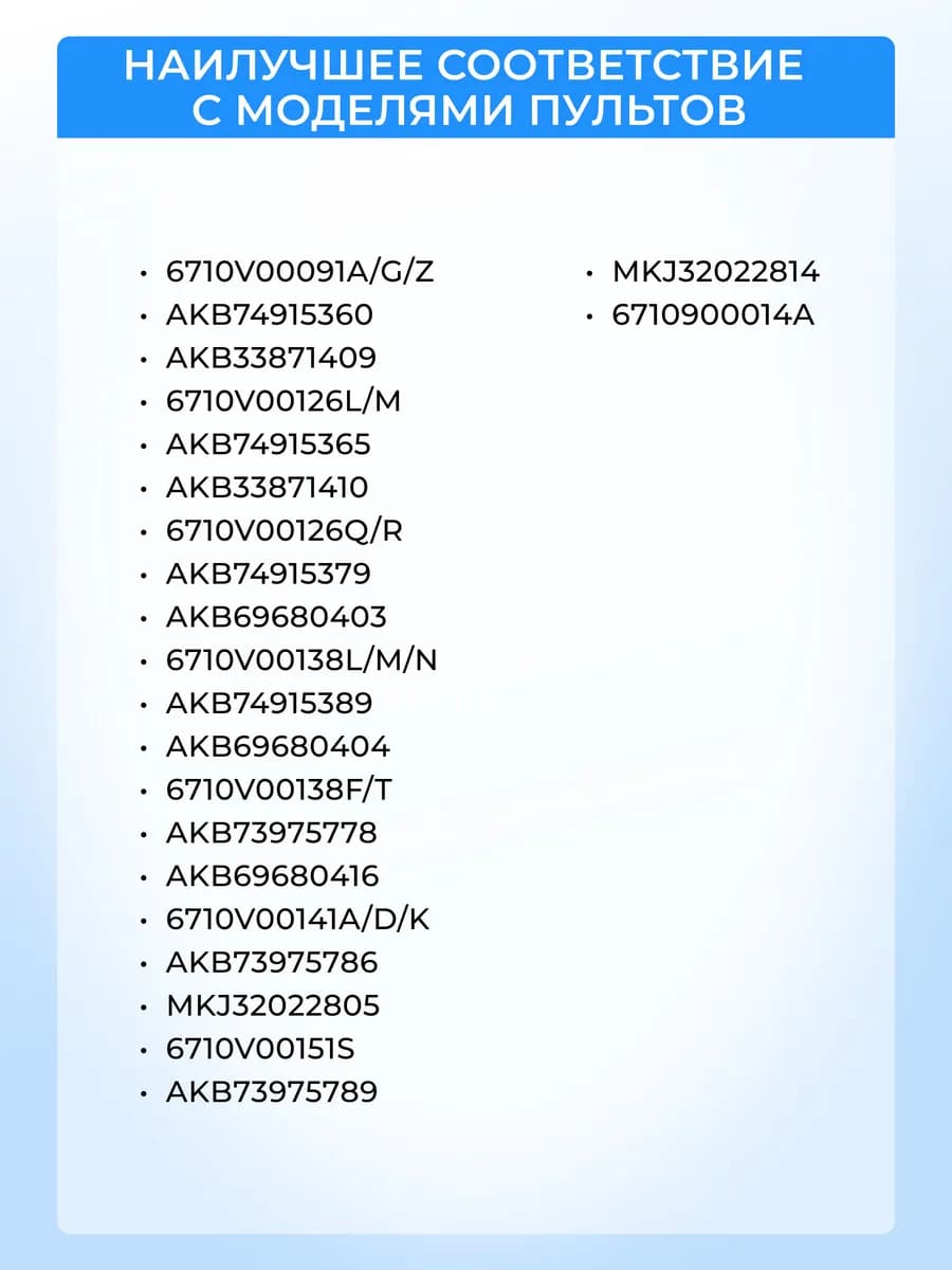 Пульт ДУ HOD1388 (RM-L1379 VER.2) универсальный для всех телевизоров LG, цвет черный