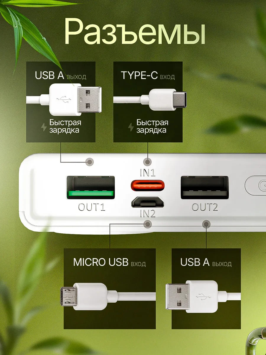 Внешний портативный аккумулятор, Power Bank Gaidi, 20000 mAh, 22.5 W, LED дисплей, 4 встроенных провода Type-C, Lightning 8-pin, USB, micro-USB, цвет белый