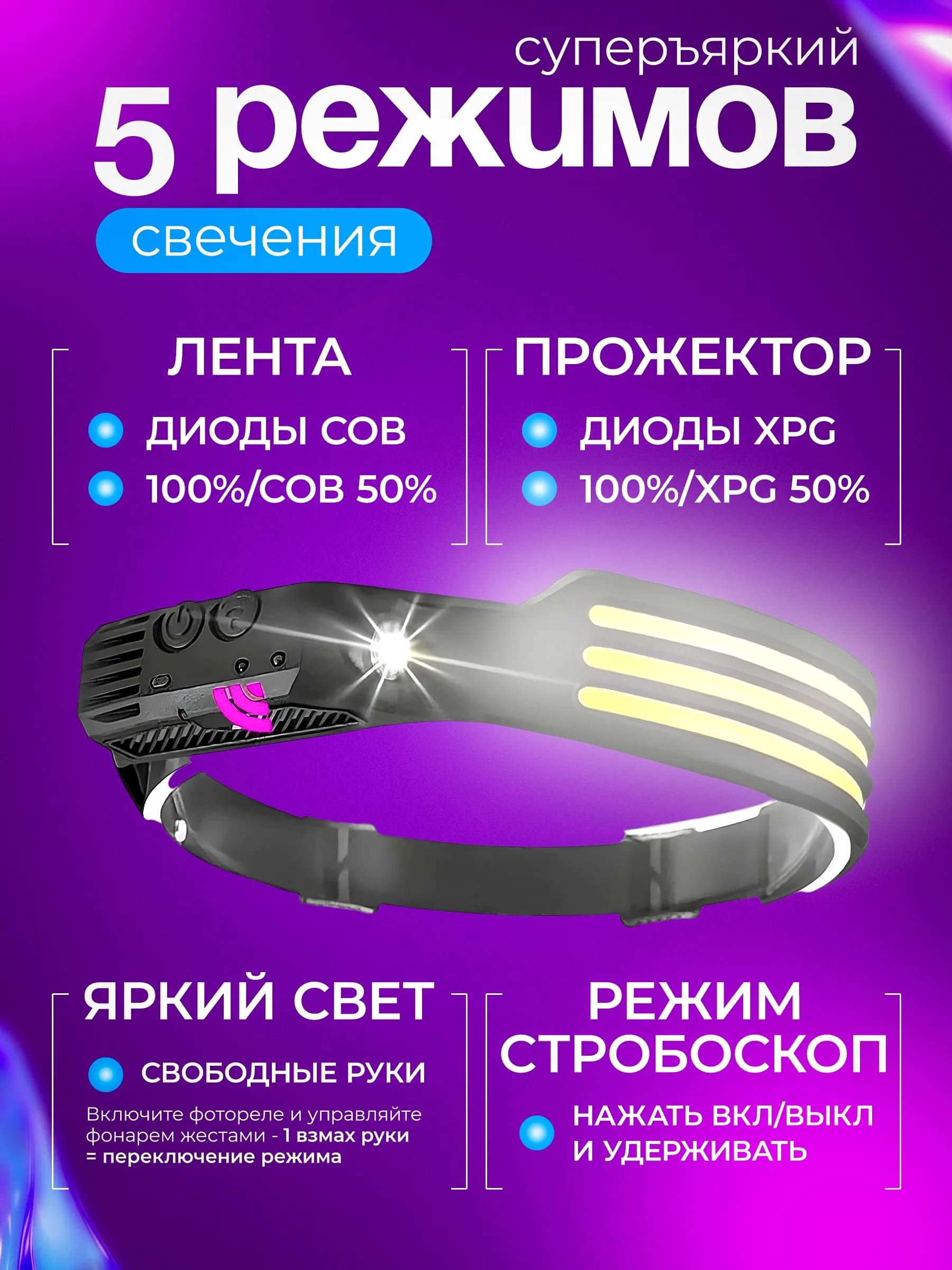 Фонарь YYC (YYC-GY-37) налобный аккумуляторный, светодиодный, управление жестами, угол освещения 270º, тип АКБ 18650 (1200mAh), разъем зарядки Type-c, цвет черный