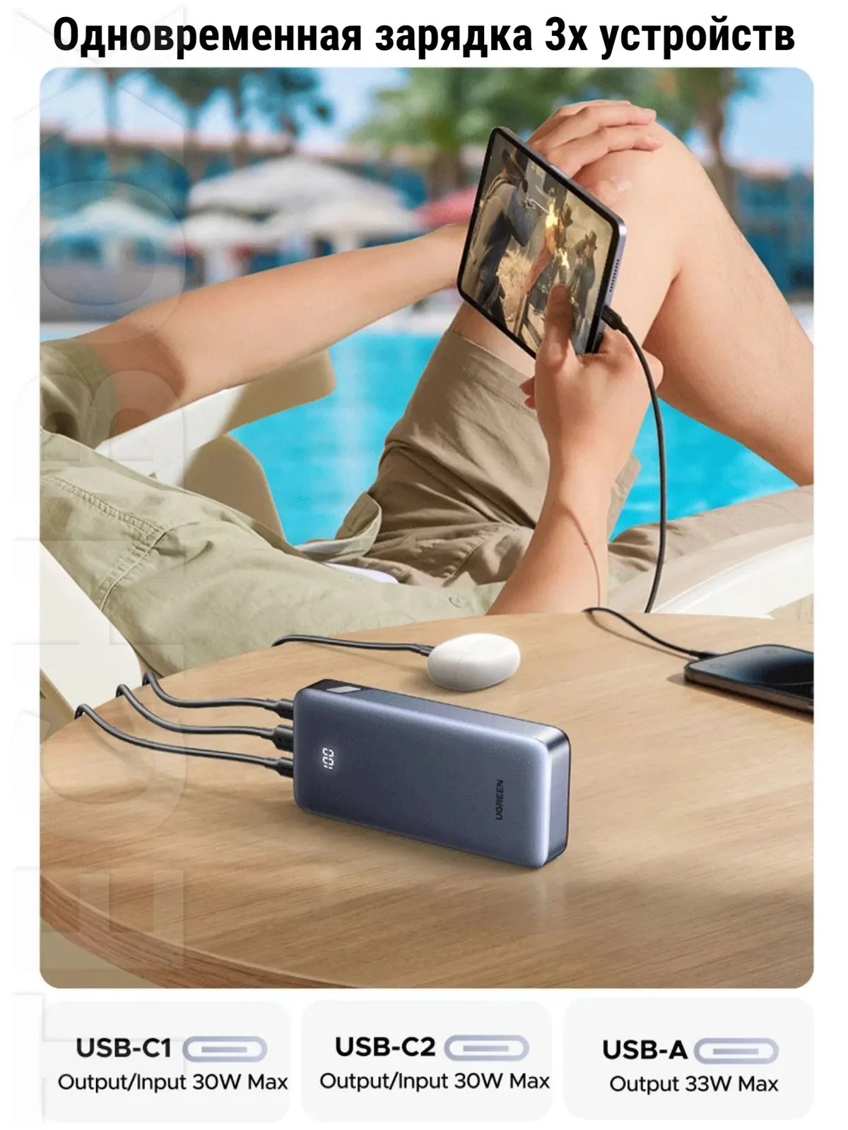 Внешний портативный аккумулятор, Power Bank UGREEN PB532, 20000 mAh, PD 30W, 22.5W, LED дисплей, цвет серый